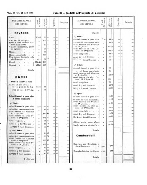 Bollettino statistico mensile