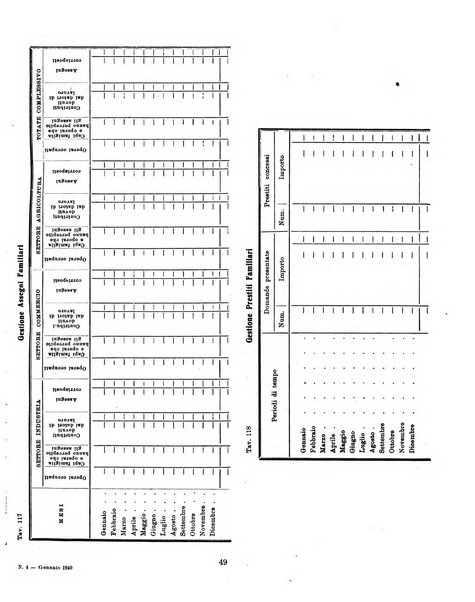 Bollettino statistico mensile