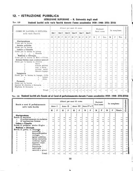 Bollettino statistico mensile