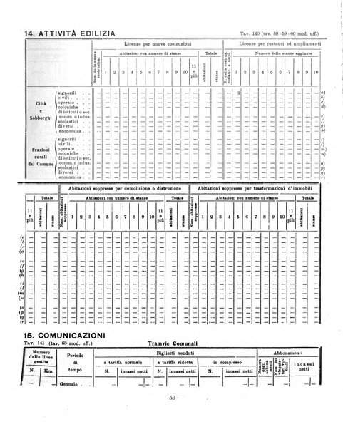 Bollettino statistico mensile