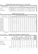 giornale/TSA0643536/1940/unico/00000087