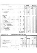 giornale/TSA0643536/1940/unico/00000176