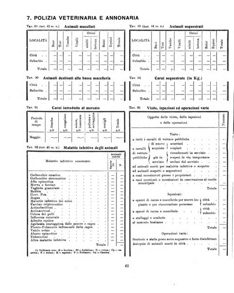 Bollettino statistico mensile