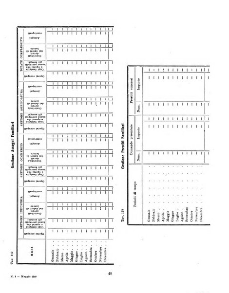 Bollettino statistico mensile