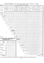 giornale/TSA0643536/1940/unico/00000201