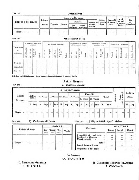 Bollettino statistico mensile