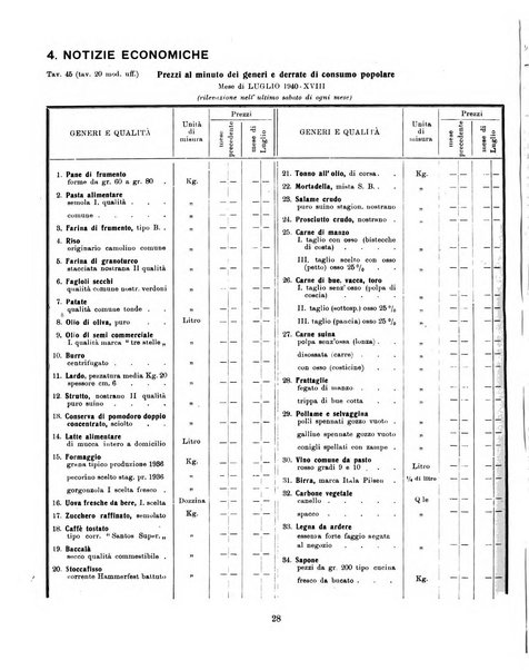 Bollettino statistico mensile