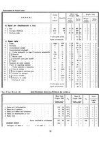 giornale/TSA0643536/1940/unico/00000316