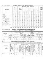 giornale/TSA0643536/1940/unico/00000322