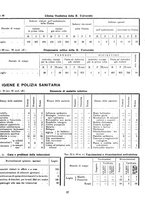 giornale/TSA0643536/1940/unico/00000323