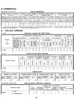 giornale/TSA0643536/1940/unico/00000330