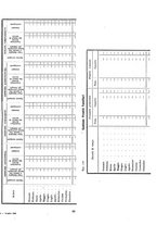 giornale/TSA0643536/1940/unico/00000335