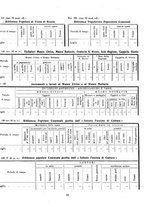 giornale/TSA0643536/1940/unico/00000337