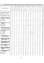 giornale/TSA0643536/1940/unico/00000339