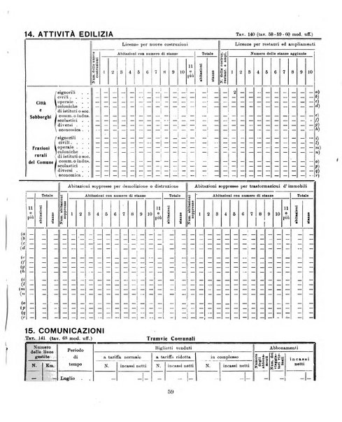 Bollettino statistico mensile