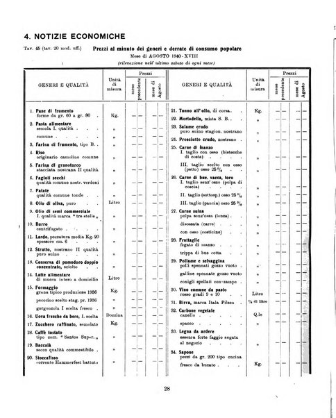 Bollettino statistico mensile