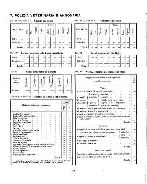 Bollettino statistico mensile