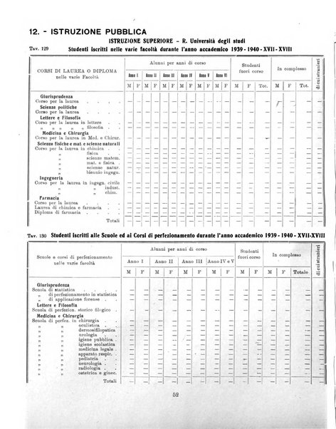 Bollettino statistico mensile