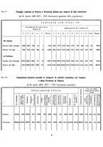 giornale/TSA0643536/1940/unico/00000434