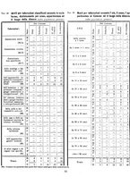 giornale/TSA0643536/1940/unico/00000448