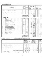 giornale/TSA0643536/1940/unico/00000526