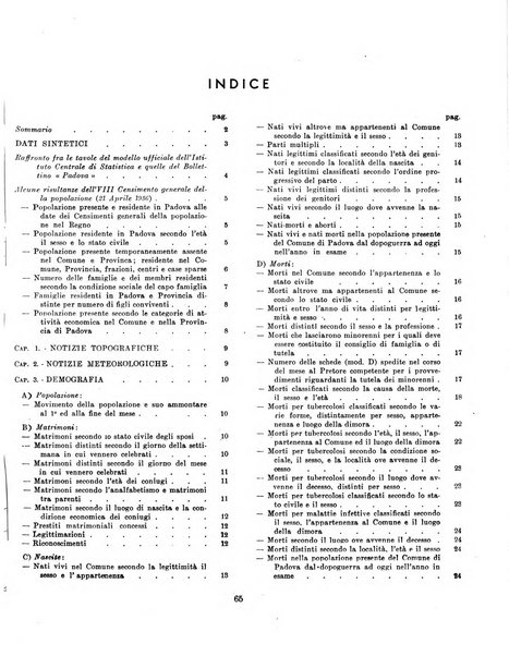 Bollettino statistico mensile