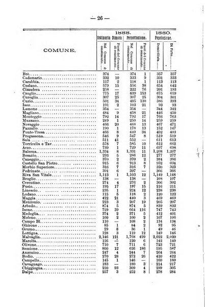 Almanacco italo-svizzero americano