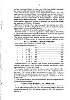 giornale/UBO1132112/1891/unico/00000009