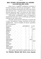 giornale/UBO1132112/1891/unico/00000105