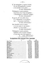 giornale/UBO1132112/1891/unico/00000198