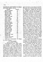 giornale/UBO1424438/1797/Agosto/34