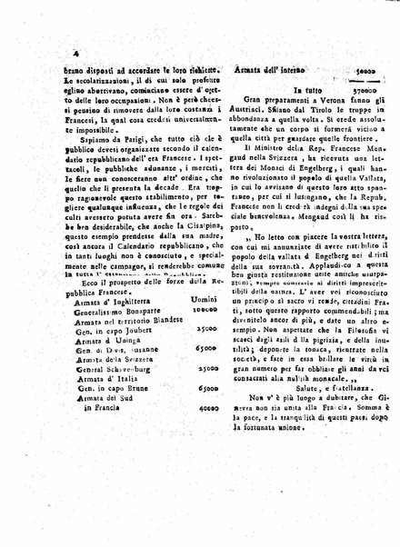 Il democratico imparziale o sia Giornale di Bologna