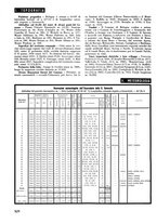 giornale/UBO1629463/1937/unico/00000084