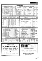 giornale/UBO1629463/1937/unico/00000097