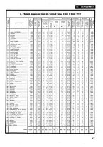 giornale/UBO1629463/1937/unico/00000201