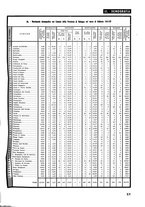 giornale/UBO1629463/1937/unico/00000295