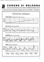 giornale/UBO1629463/1937/unico/00000305