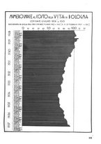 giornale/UBO1629463/1937/unico/00000439