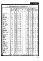 giornale/UBO1629463/1937/unico/00000451