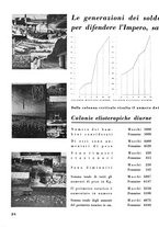 giornale/UBO1629463/1937/unico/00000522