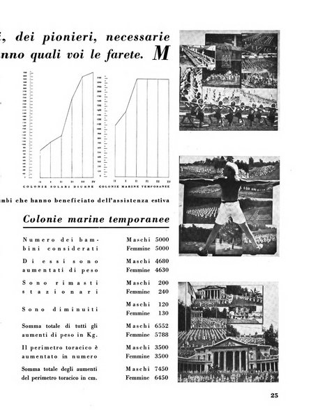 Bologna rivista mensile del comune