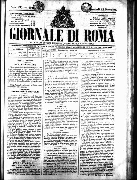 Giornale di Roma