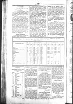 giornale/UBO3917275/1850/Aprile/29