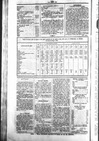 giornale/UBO3917275/1850/Febbraio/89