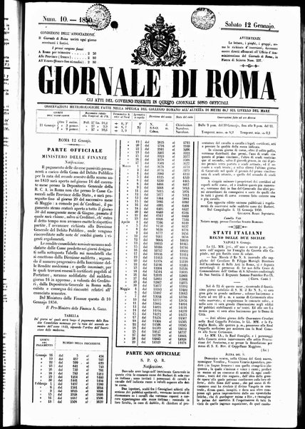 Giornale di Roma