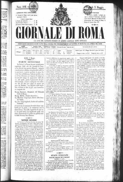 Giornale di Roma