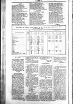 giornale/UBO3917275/1850/Marzo/46