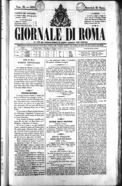 Giornale di Roma