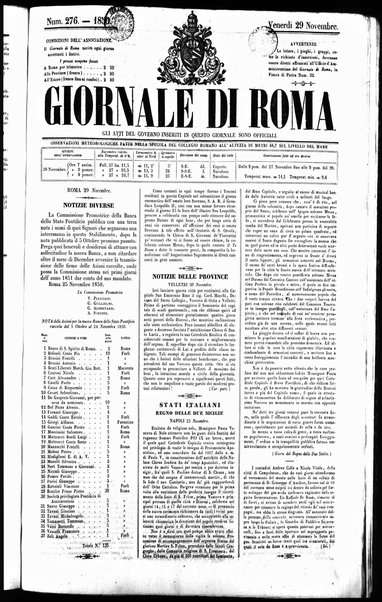 Giornale di Roma