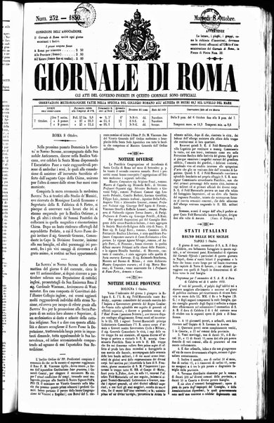 Giornale di Roma